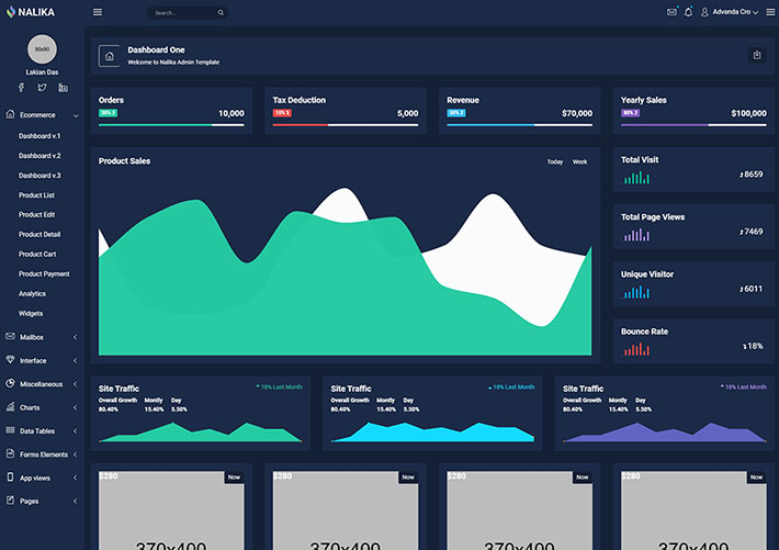電子商務系統后臺UI前端bootstrap模板網店后臺管理模板
