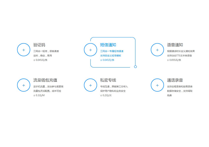 CSS3實現(xiàn)的鼠標滑過邊框線條動畫特效網(wǎng)頁代碼
