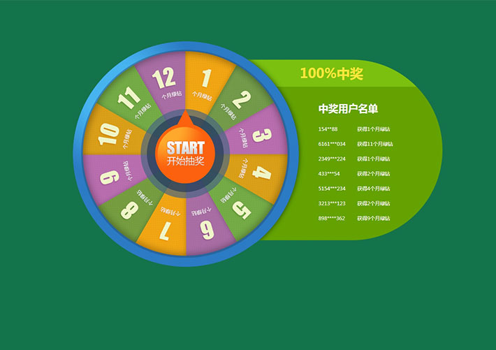 轉盤抽獎代碼jquery.rotate插件轉盤抽獎代碼素材